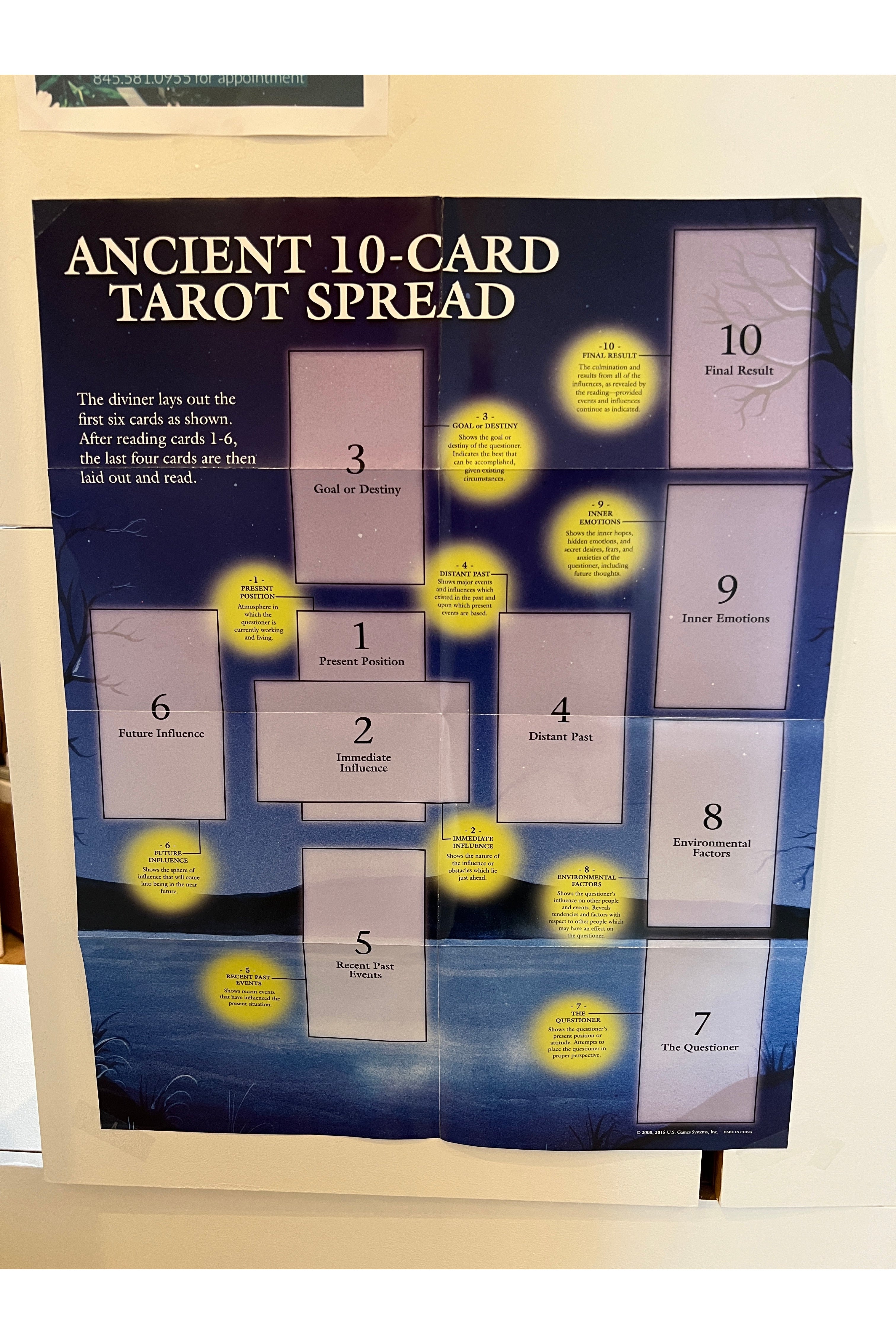 Tarot Spreadsheet Majestic Hudson Lifestyle